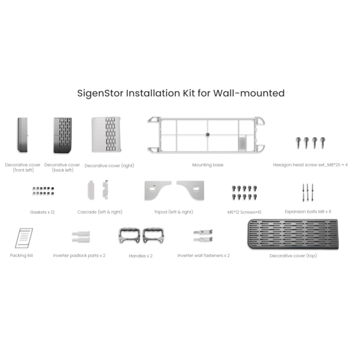 SigenStor Installationskit für Wandmontage
